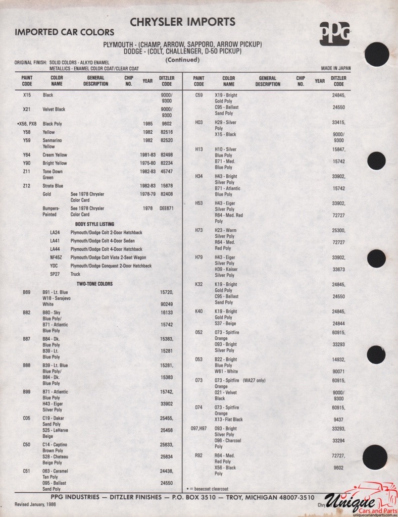 1971 - 1983 Chrysler Paint Charts Import PPG 2